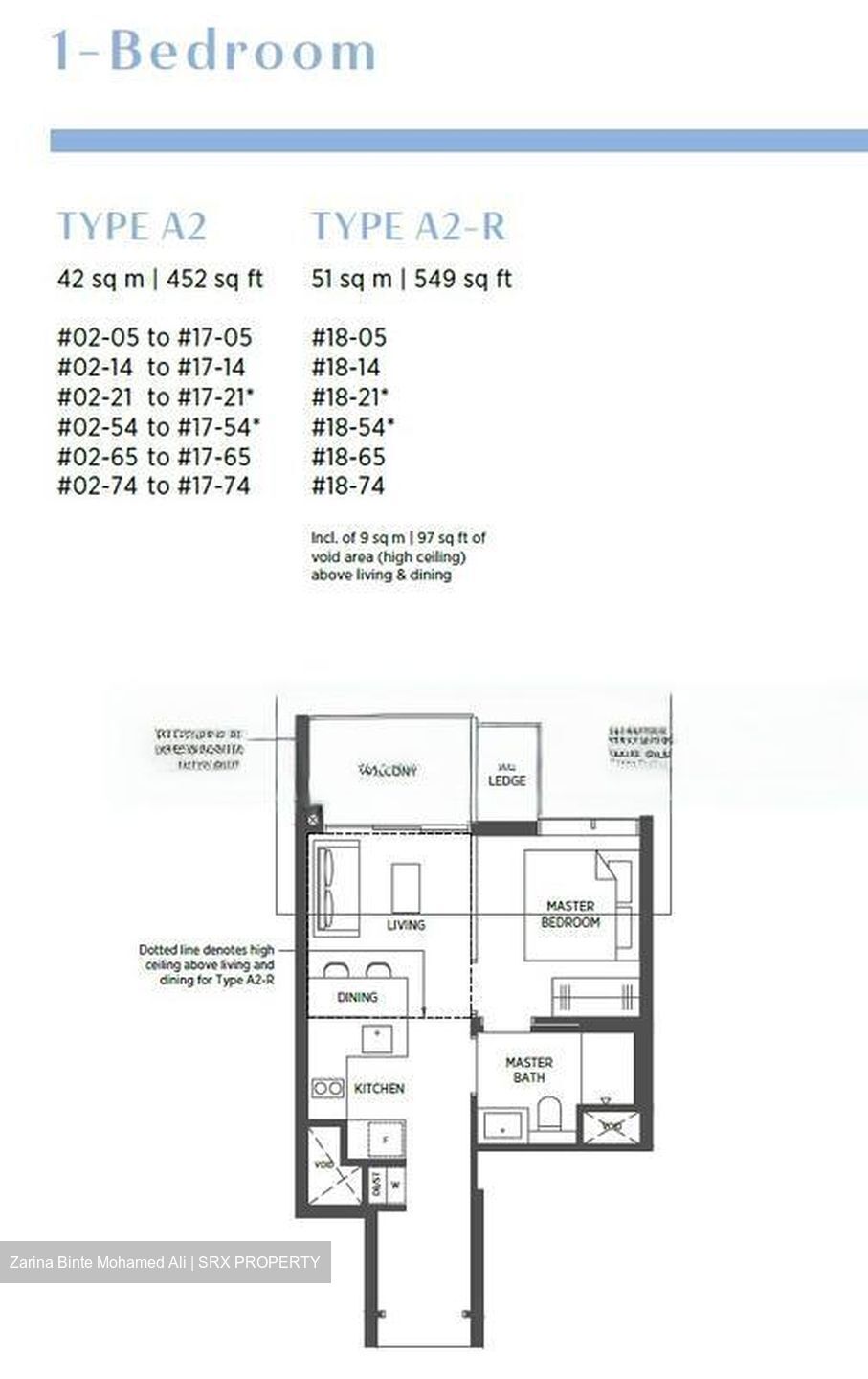 Parc Esta (D14), Apartment #622594141